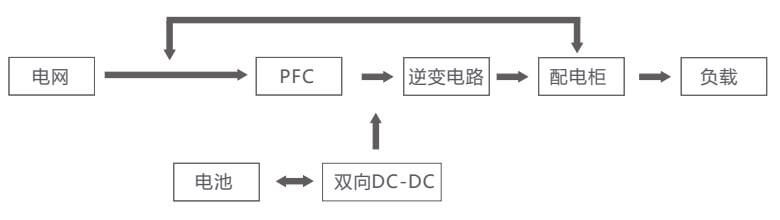 Application-schematic-diagram Application-schematic-diagram