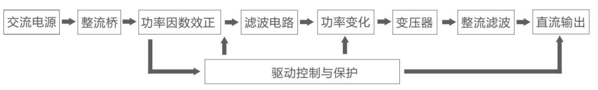 Application-schematic-diagram Application-schematic-diagram