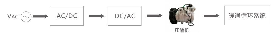Application-schematic-diagram Application-schematic-diagram