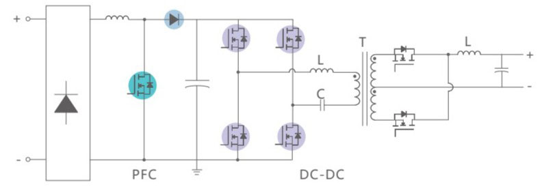 Typical-topology-diagram Typical-topology-diagram
