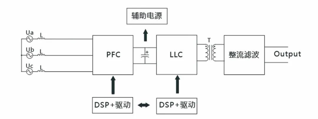 Application-Schematic-Diagram Application-Schematic-Diagram