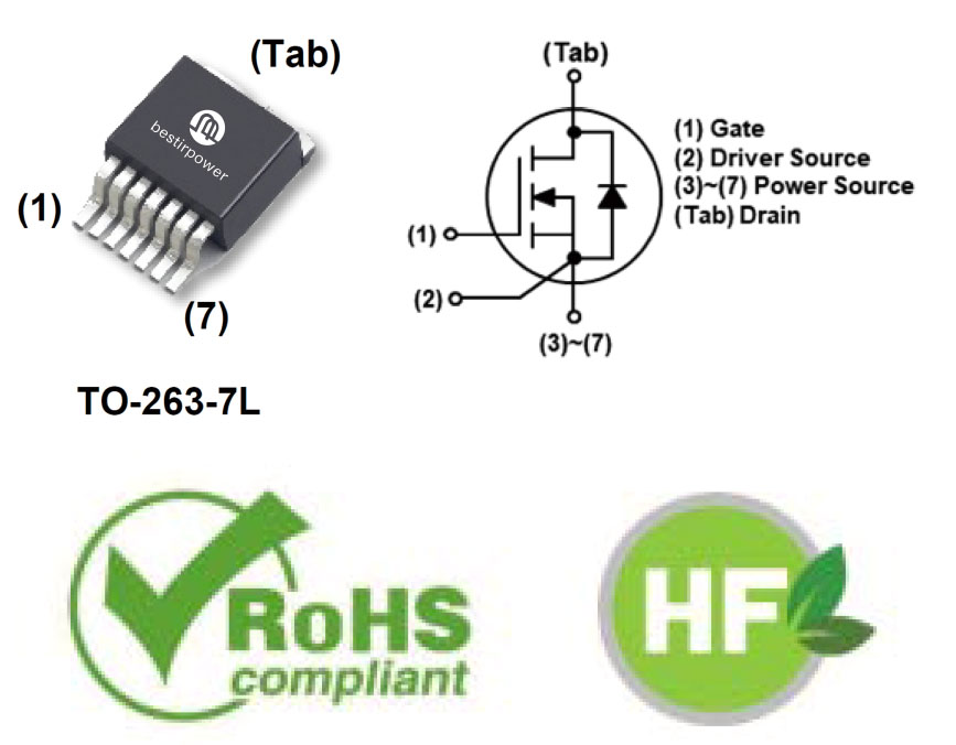BCBF65N25W1.1 BCBF65N25W1.1