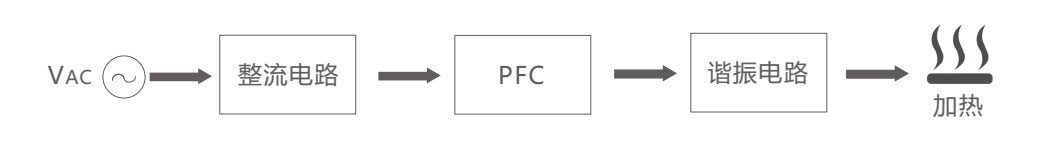 Application-schematic-diagram Application-schematic-diagram
