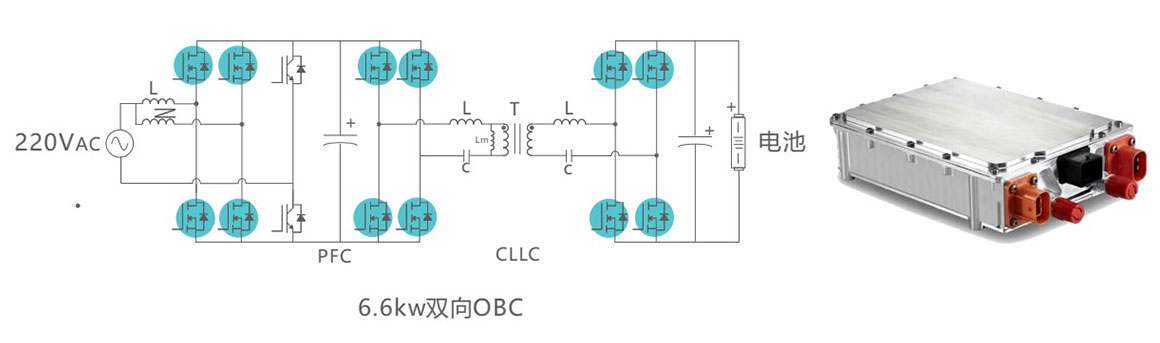 2.-Typical-Topology-Diagram(1)