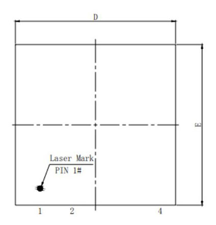 Package-Outlines.2