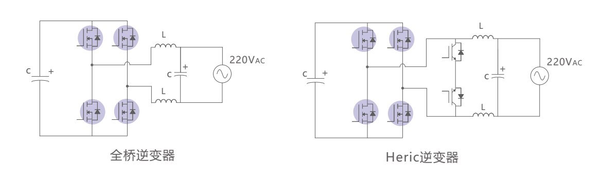 Topology-Diagram-Of-Single-phase-Inverter