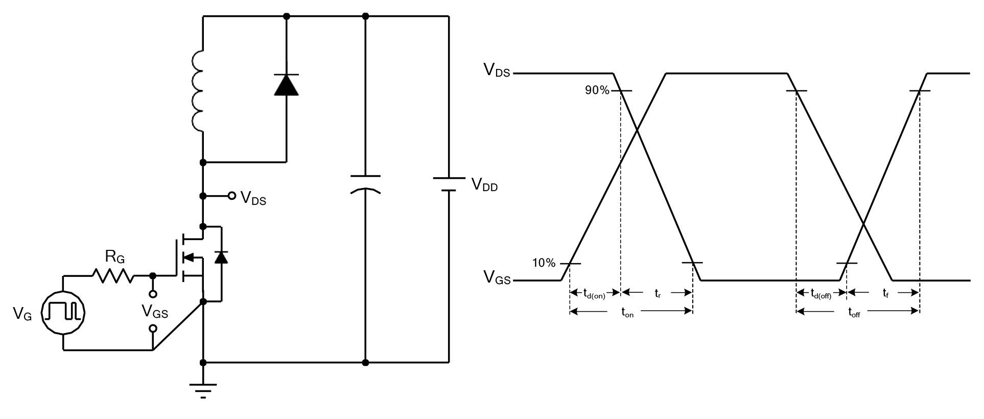 Figure-16.-Inductive-Load-Switching-Test-Circuit-and-Waveforms