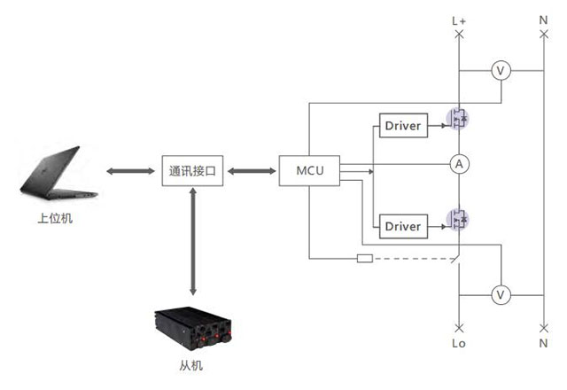 15.Application-schematic-diagram