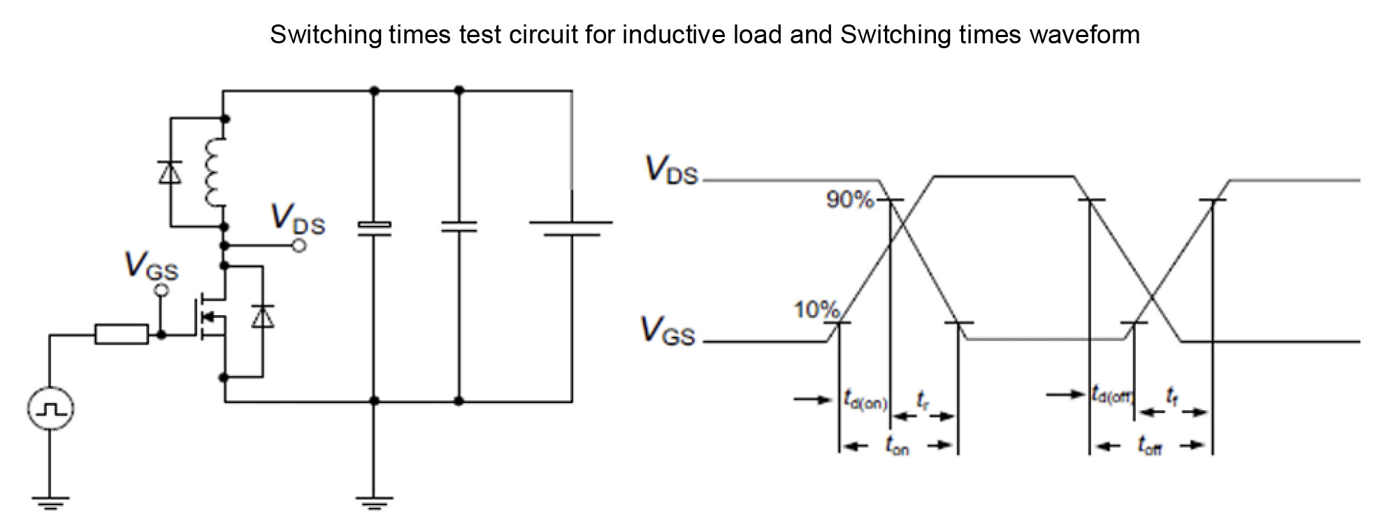 Figure-16.-Switching-Times