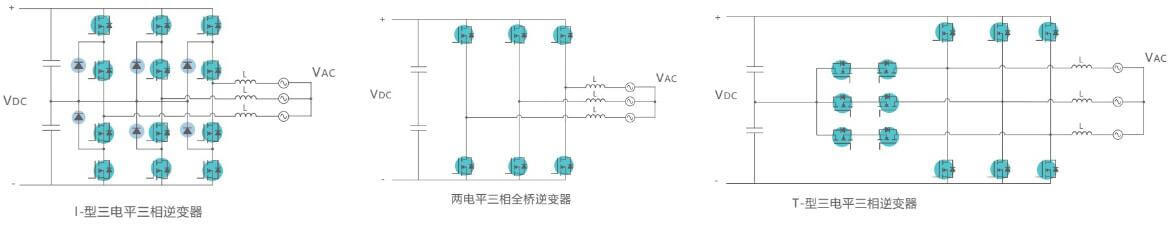Topology-Diagram-Of-Single-phase-Inverter