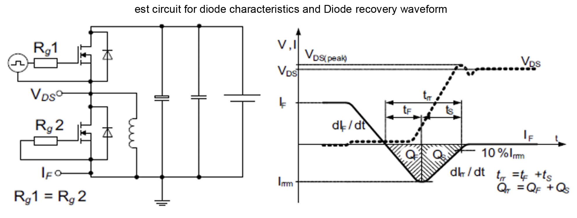 Figure-15.-Diode-Characteristics