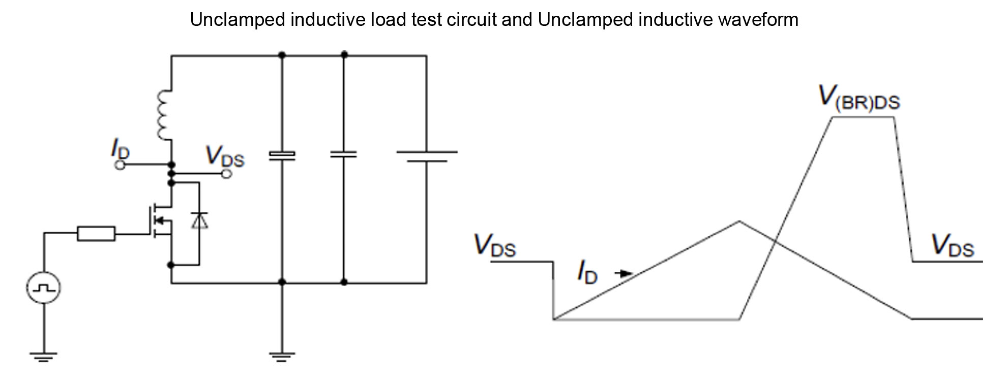 Figure17.UnclampedInductiveLoad